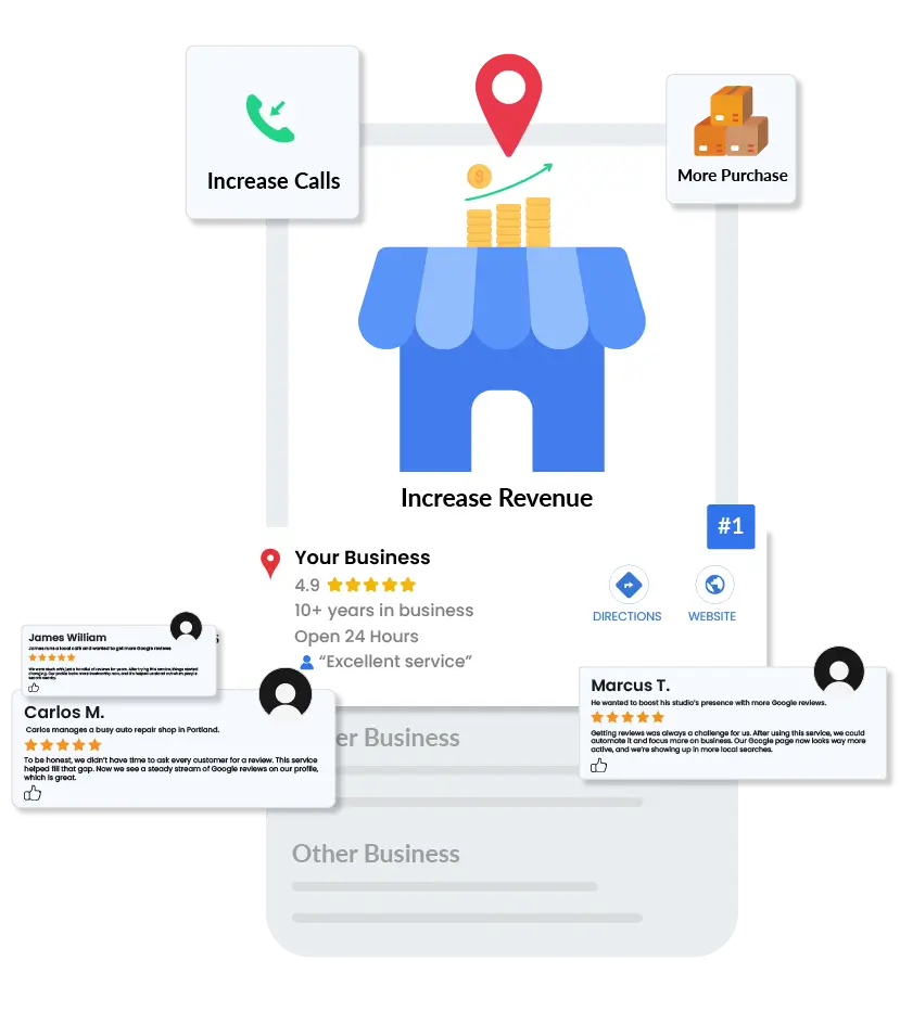 business reviews online